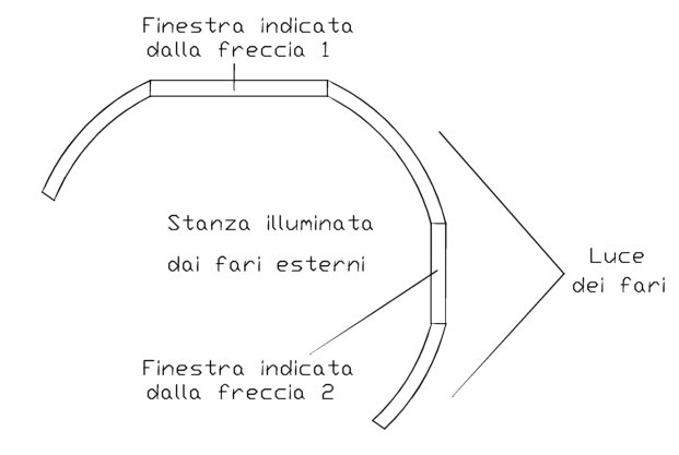 Stanza